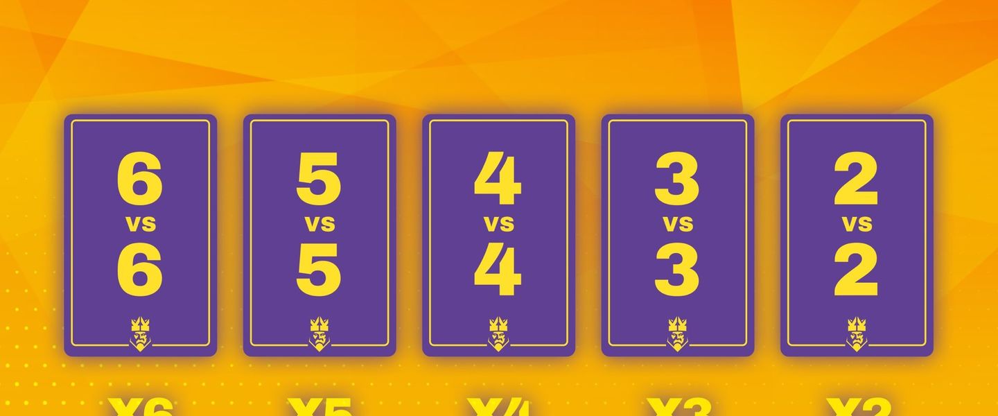 Las nuevas cartas de la Kings League que cambiarán las primeras partes