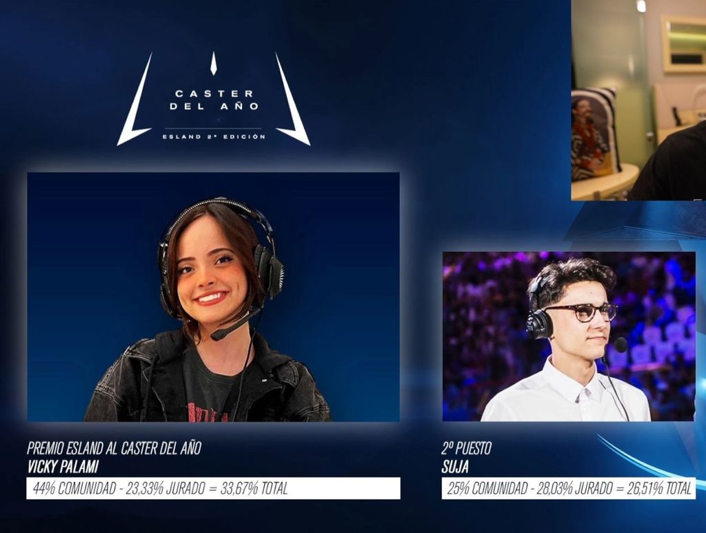 Votos a caster del año