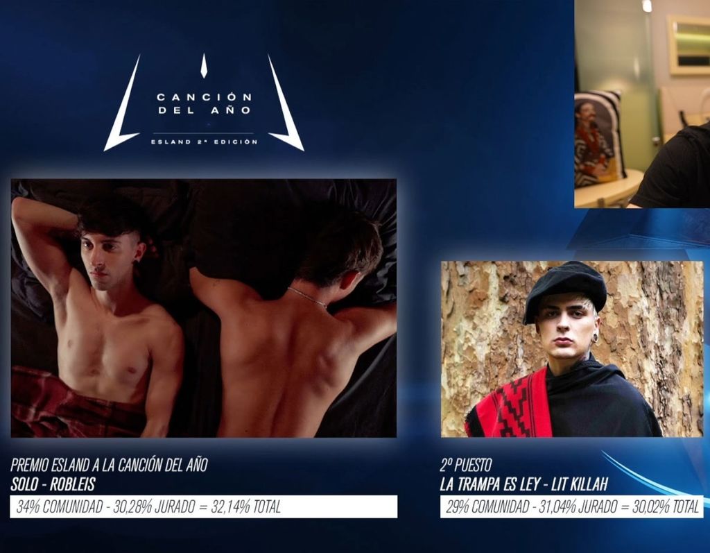 Votos a Canción del año