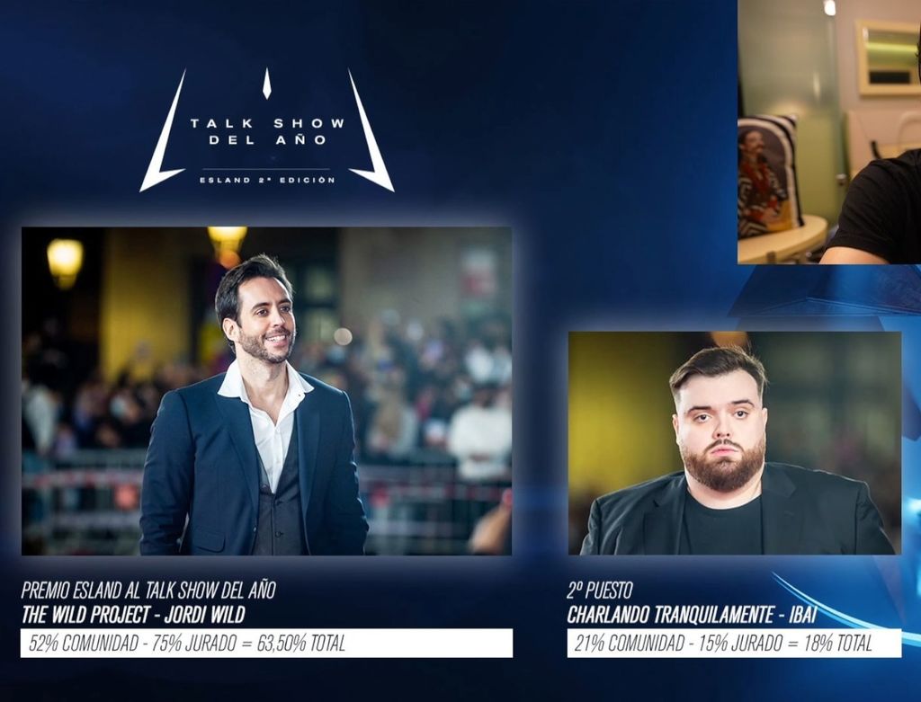 Votos a Talk show del año