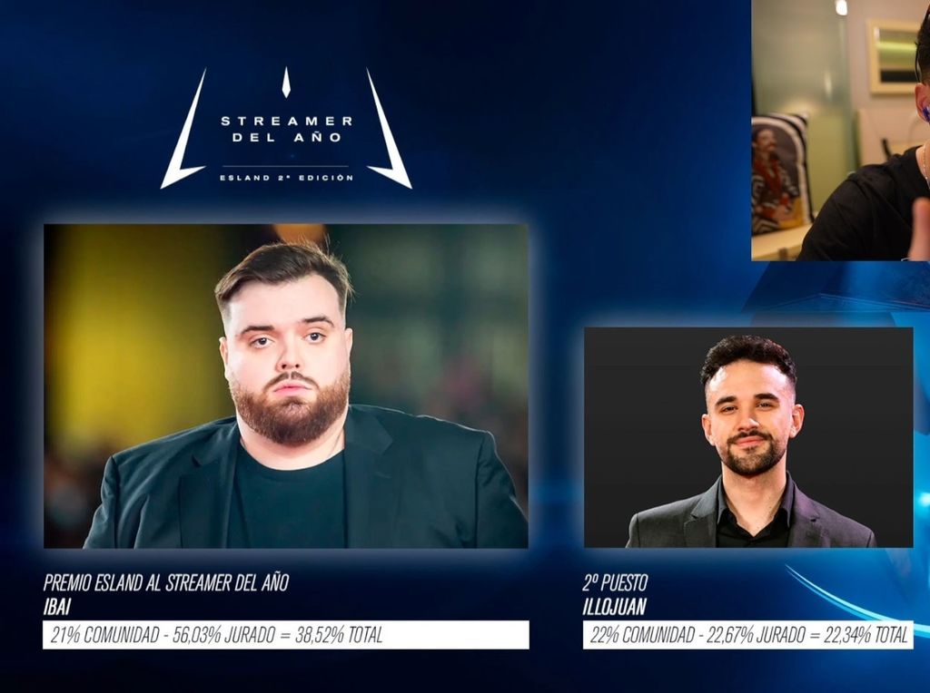 Votos a Streamer del año