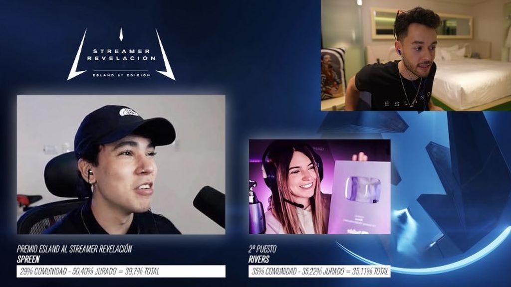 Votos a Streamer revelación del año