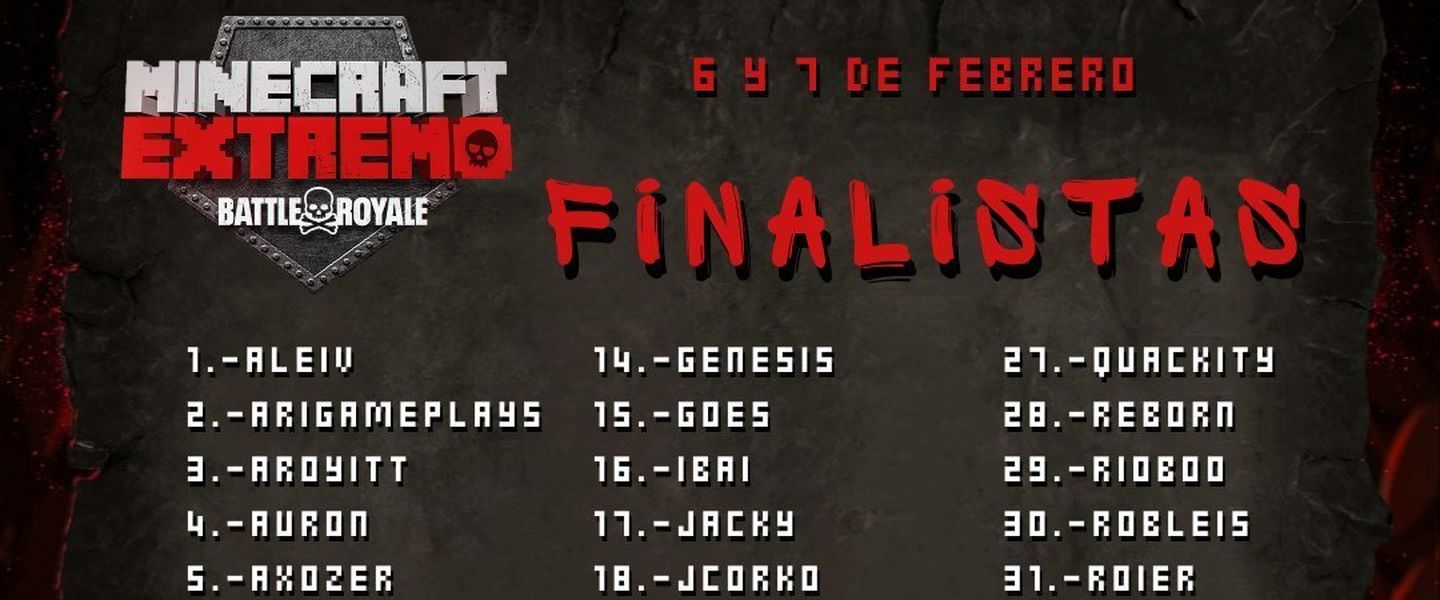 FInalistas de Minecraft Extremo