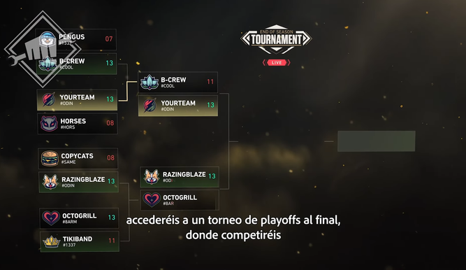 El modo torneos, Premier, de VALORANT