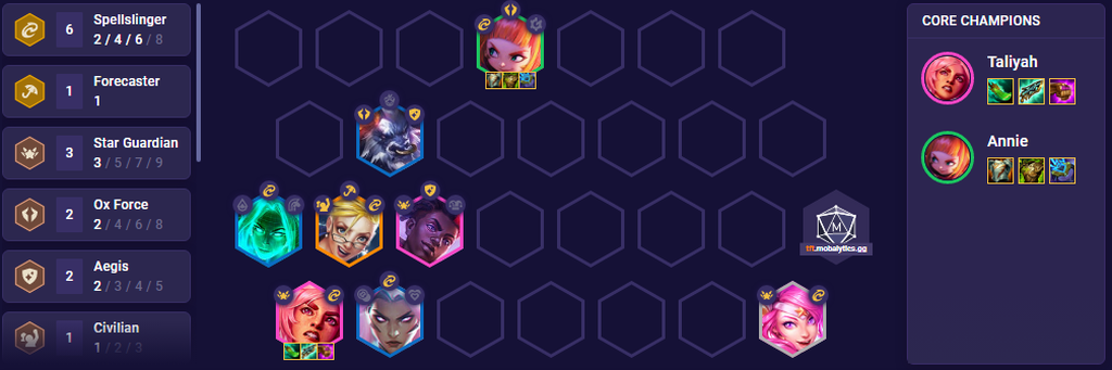 6 Lanzahechizos