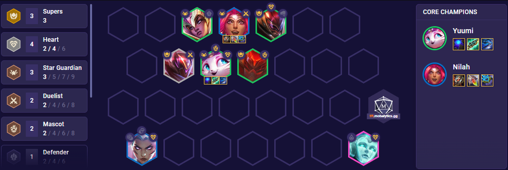Super guardianes con 4 corazón