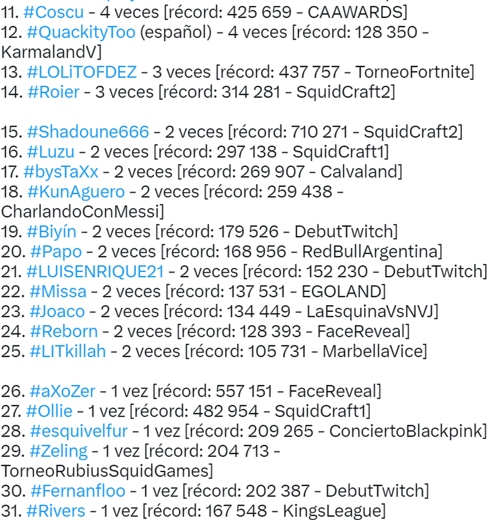 Resto del top (parte 1)