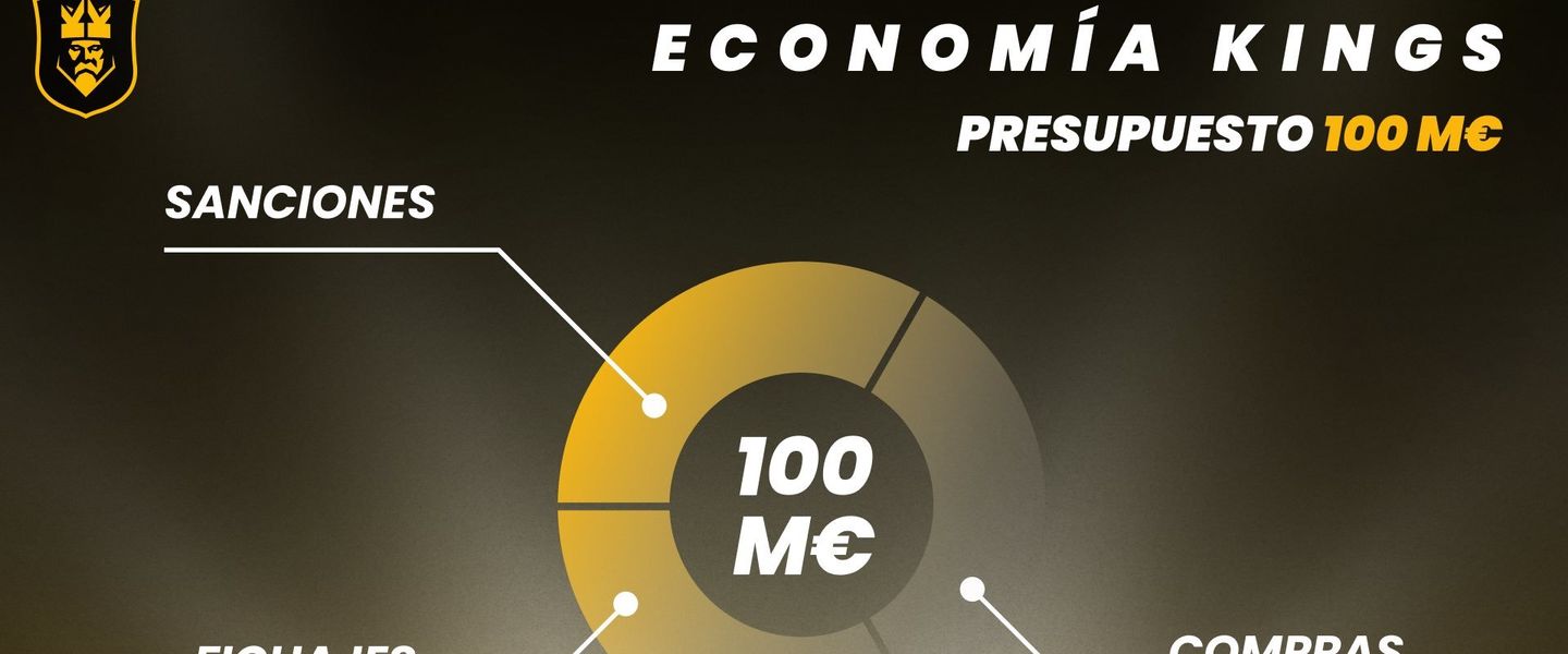 Economía Kings: empieza la fiesta del mercado en abril