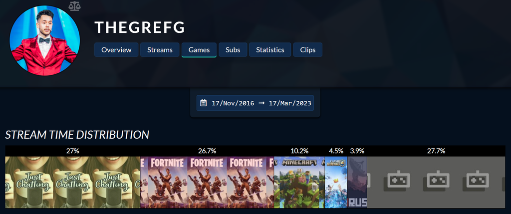 TheGrefg