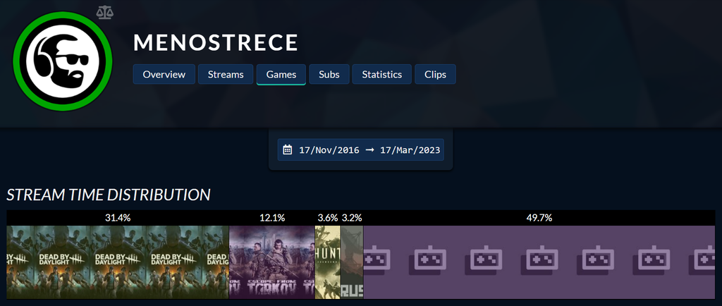 MenosTrece