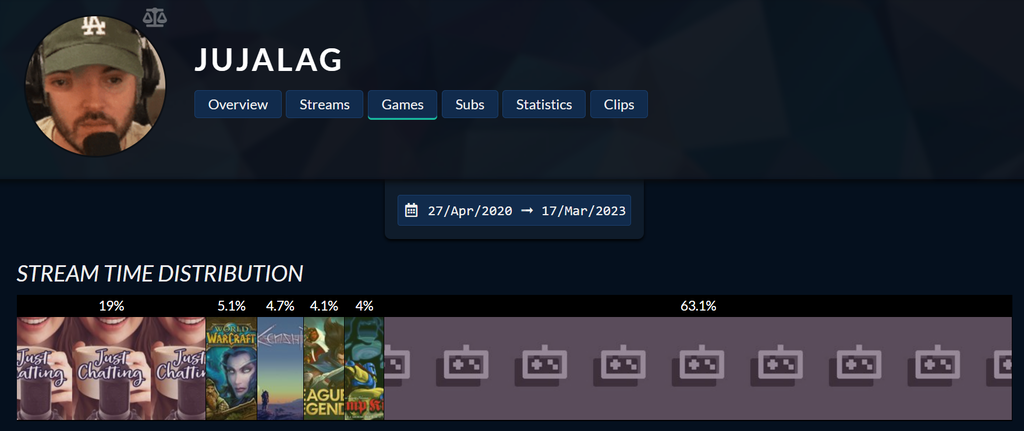 JUJA