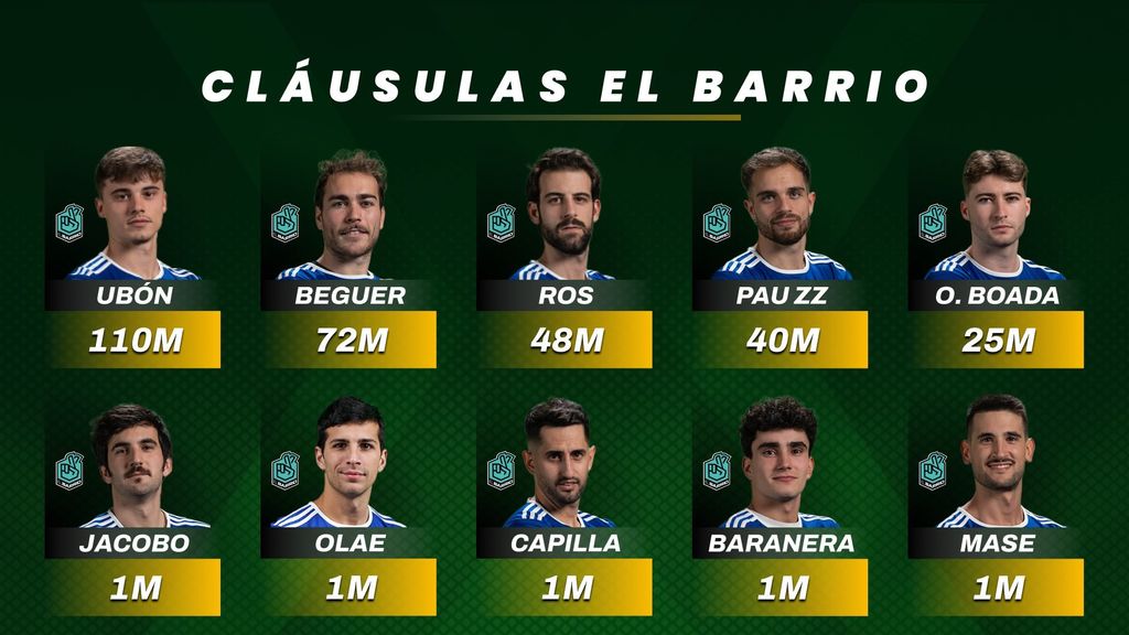 Cláusulas El Barrio
