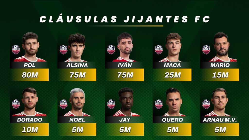 Cláusulas JIJANTES FC