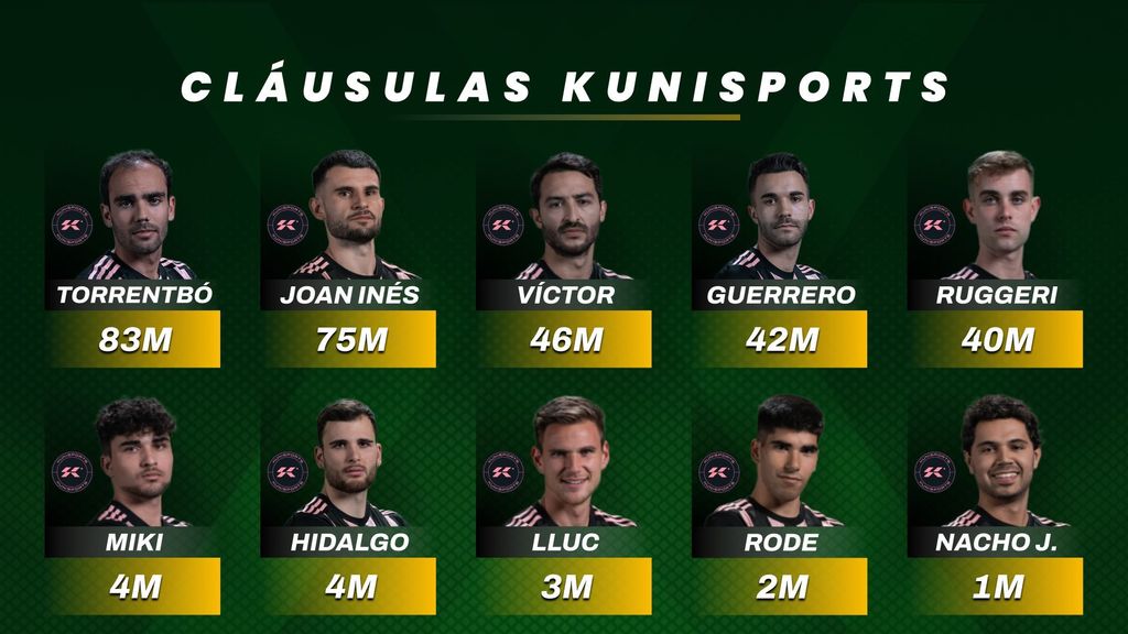 Cláusulas KUNISPORTS