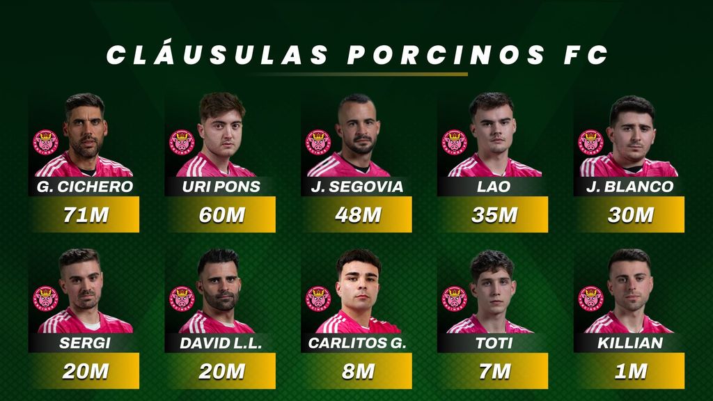 Cláusulas Porcinos FC