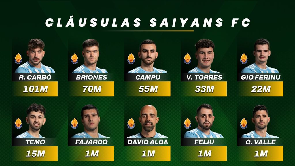 Cláusulas Saiyans FC