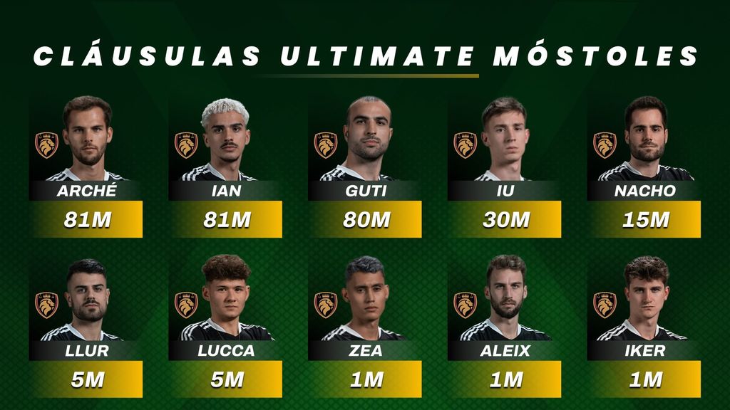 Cláusulas Ultimate Móstoles