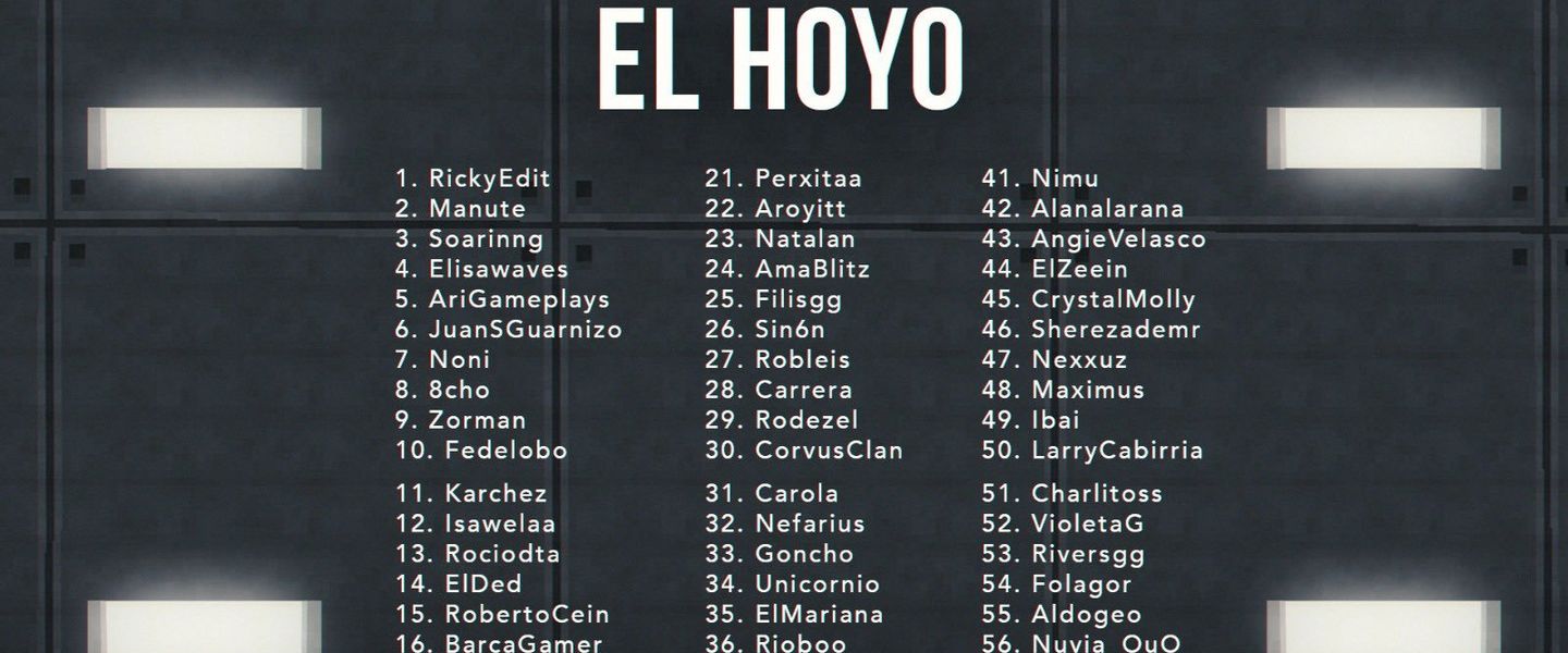 Todos los participantes de El Hoyo en Minecraft: Juaniquilacopa 2023