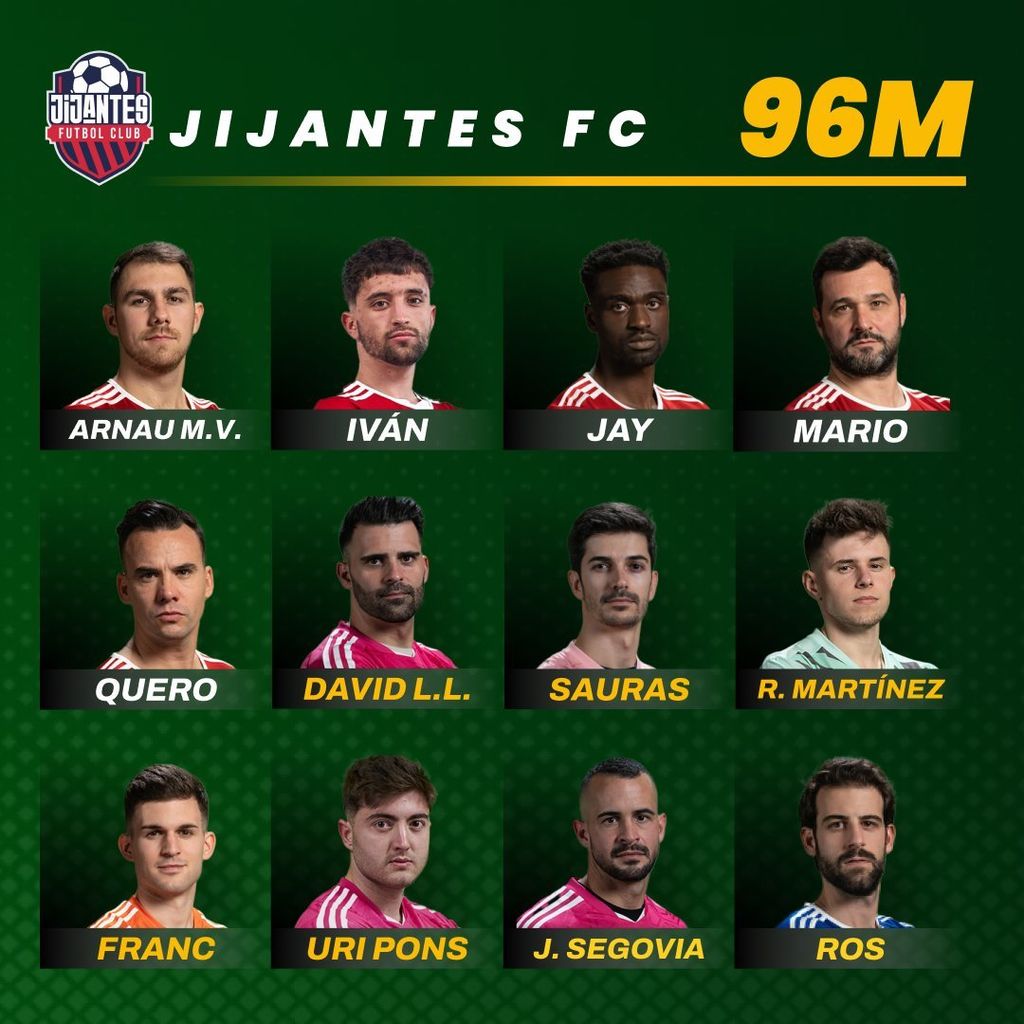 Jijantes FC