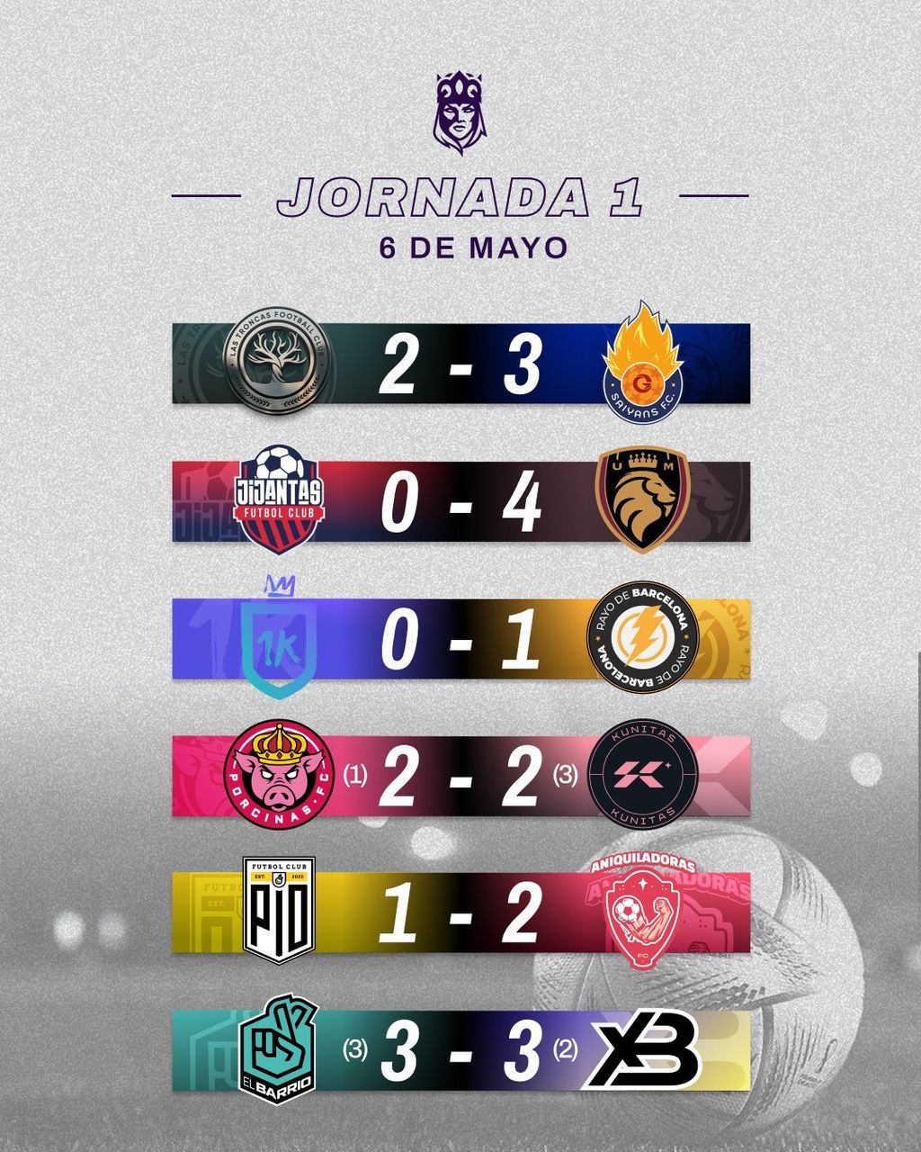 Los resultados de la primera jornada de Queens League