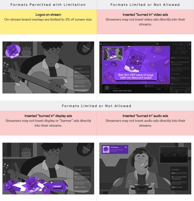 Anuncios no permitidos en las nuevas reglas de Twitch