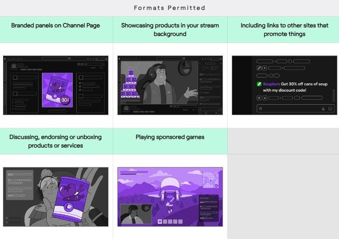 Formatos permitidos en las nuevas reglas de Twitch