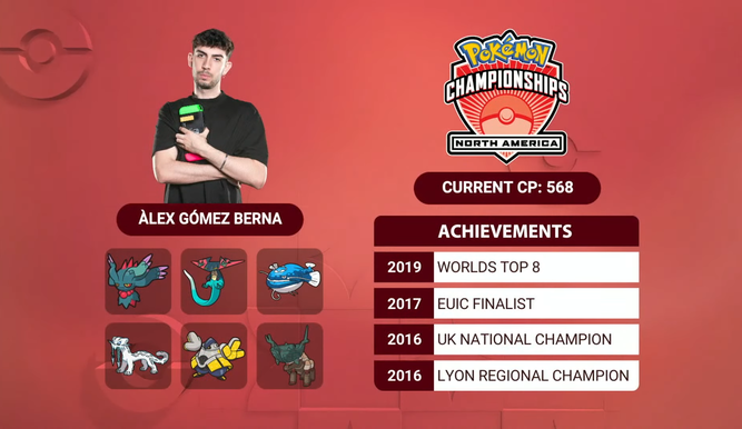 PokeAlex y su equipo en el torneo