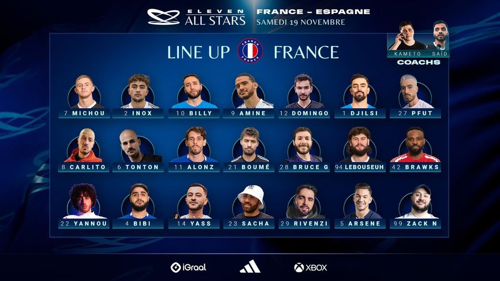 Eleven All Stars (Francés) de aminematue | Pico de 1.155.060 espectadores