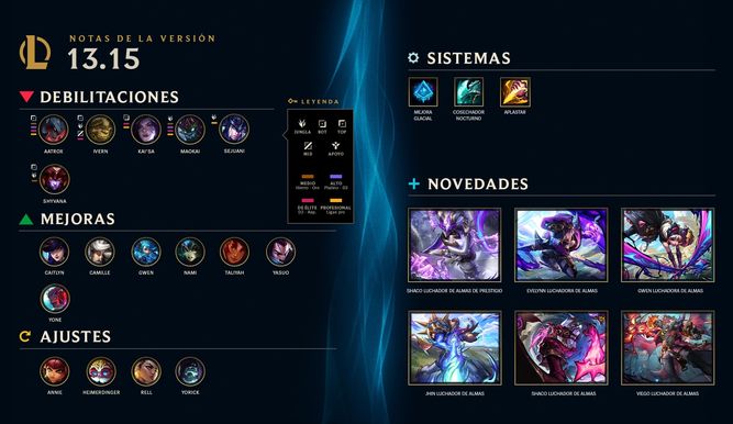 LOL_13.15-PatchNotes-Infographic_1920x1080_Avilla_v01_ES