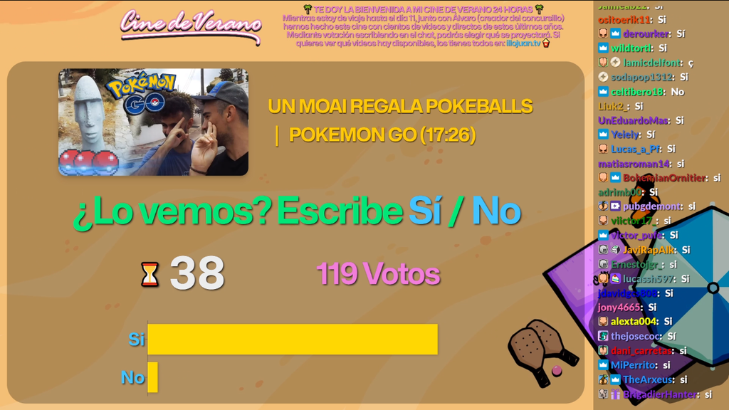 IlloJuan | 3.8M de horas visualizadas en 213h de stream con picos de 60.000 espectadores y medias de 18.000