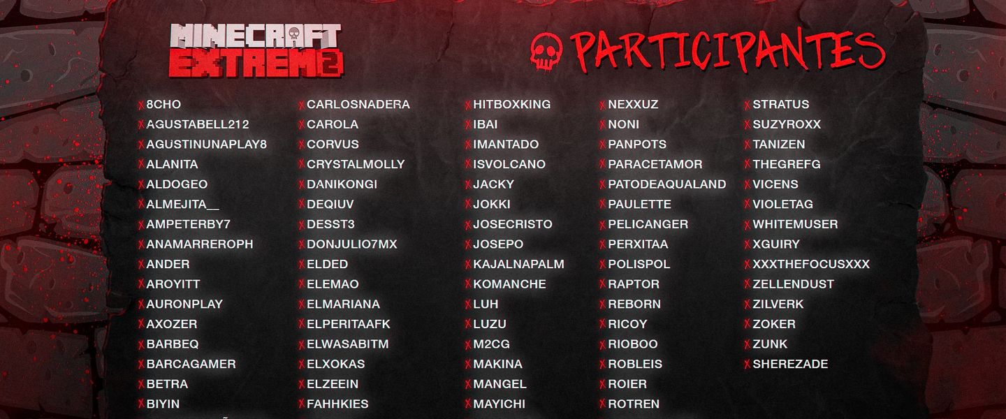 Todos los invitados confirmados de Minecraft Extremo 2