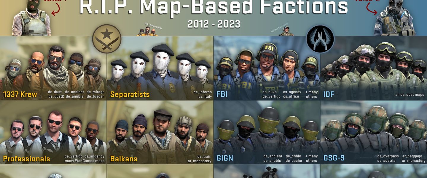 Las skins de CS:GO se van para ¿siempre?