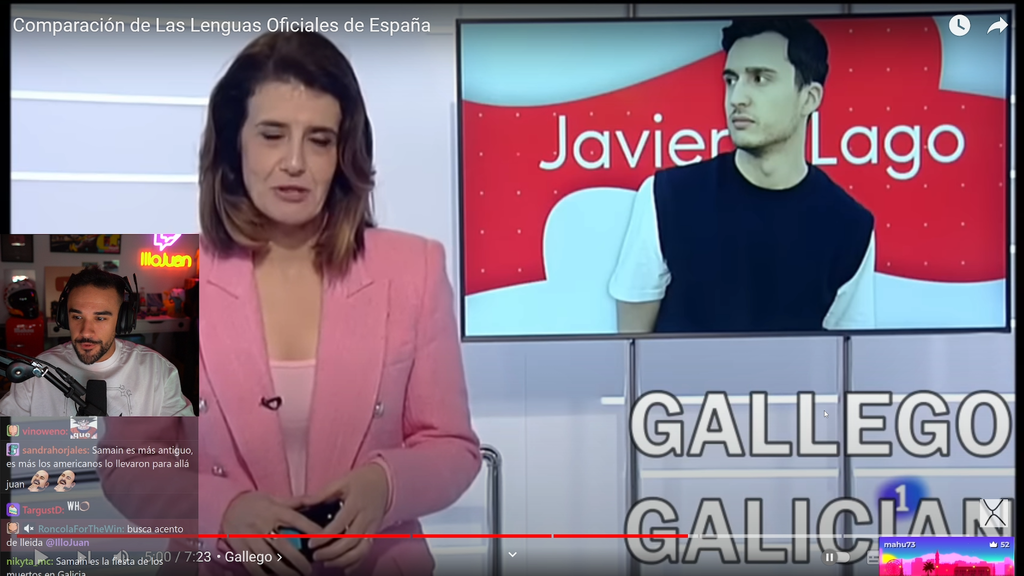IlloJuan - 25.961 espectadores de media