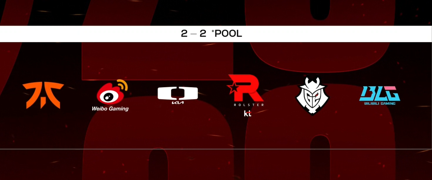 Todos los equipos del 2-2