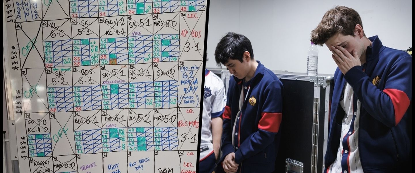 A la izquierda: los brillantes resultados de G2 en scrims; a la derecha, la realidad tras caer 0-2 vs NRG
