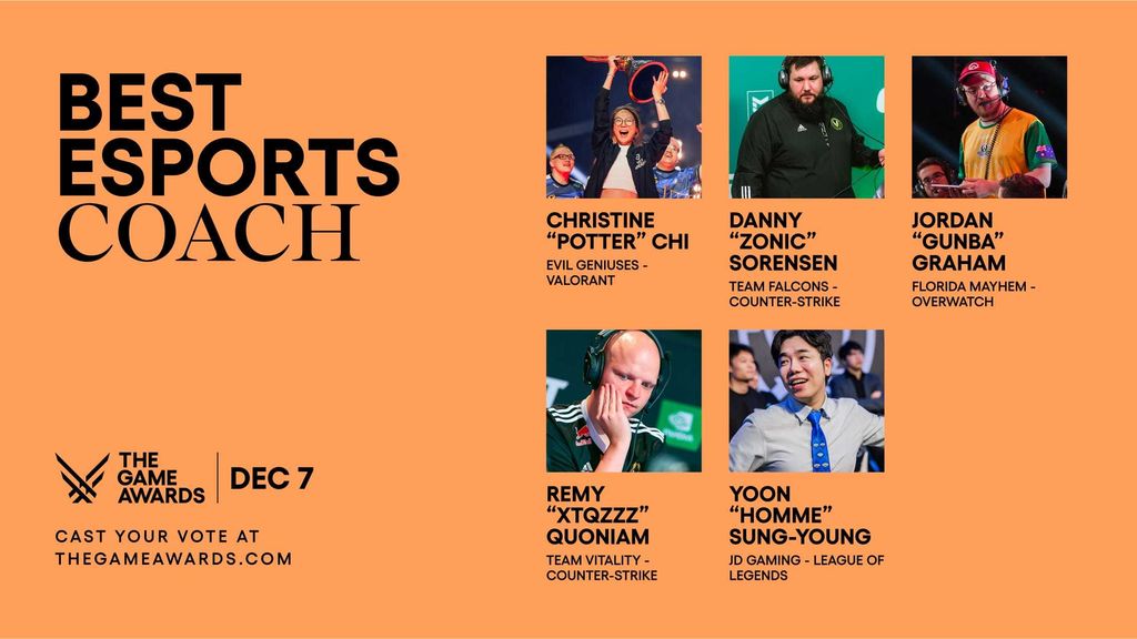 Mejor entrenador de esports