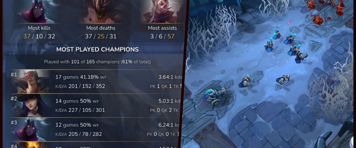 La manera de ver tu resumen de ARAM en 2023