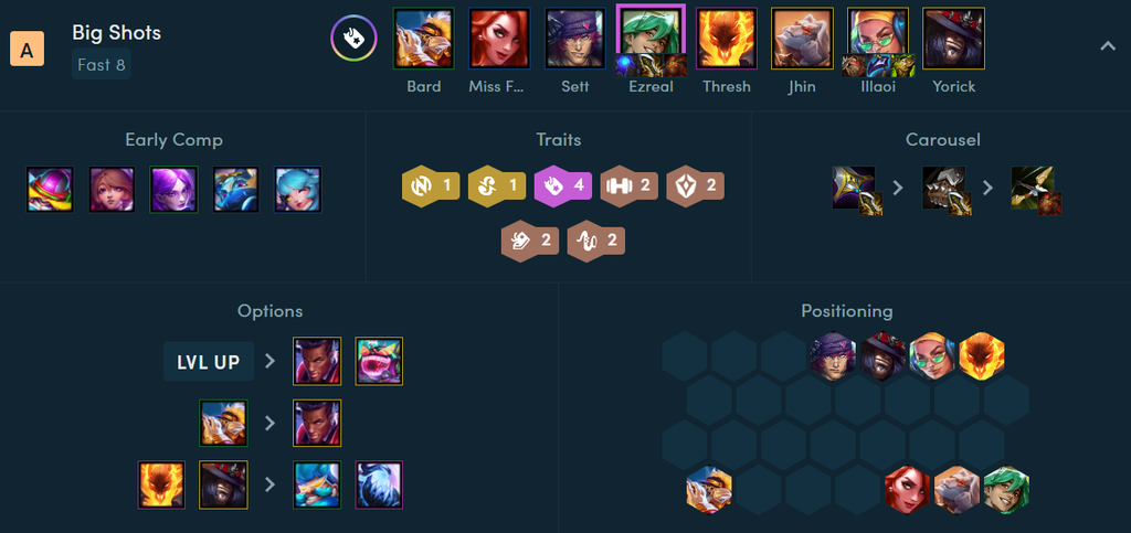 Ezreal carry con Big Shots