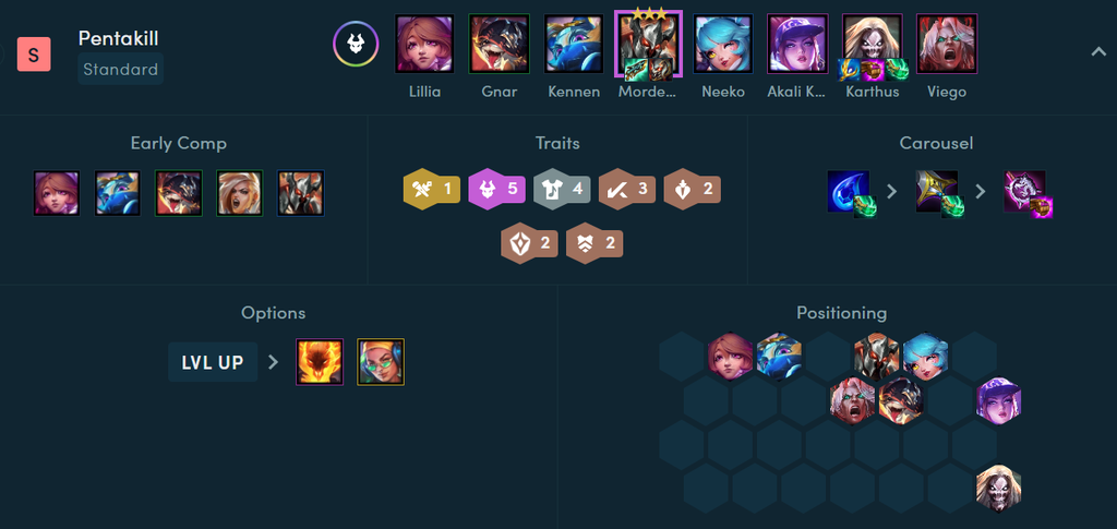 Pentakill con Mordekaiser headliner