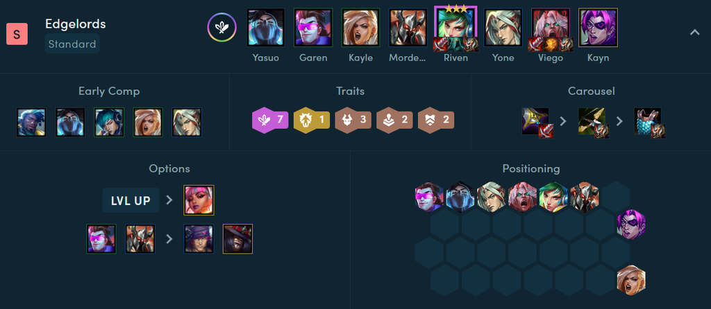 Riven carry con Edgelords