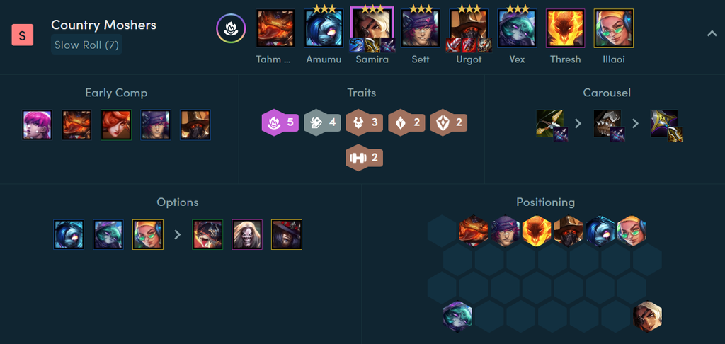Urgot + Samira con Country
