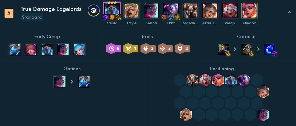 Yasuo carry con True Damage