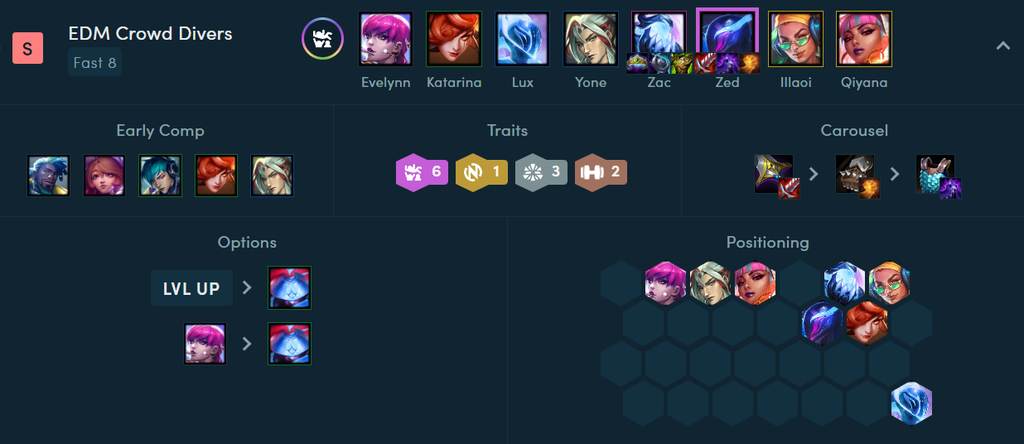 Zed carry con Crowd Divers