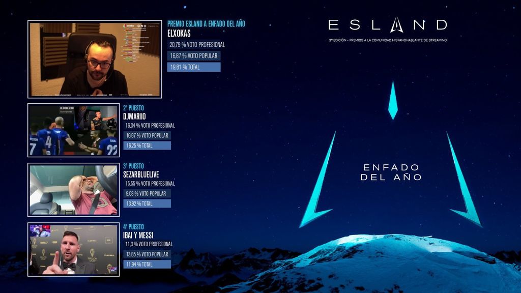 Enfado del año