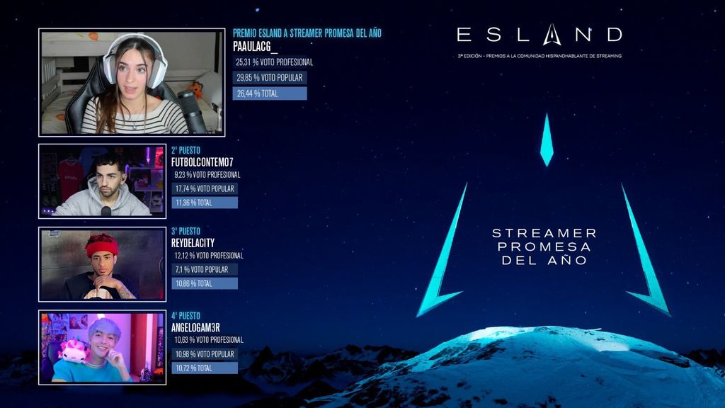 Streamer promesa del año
