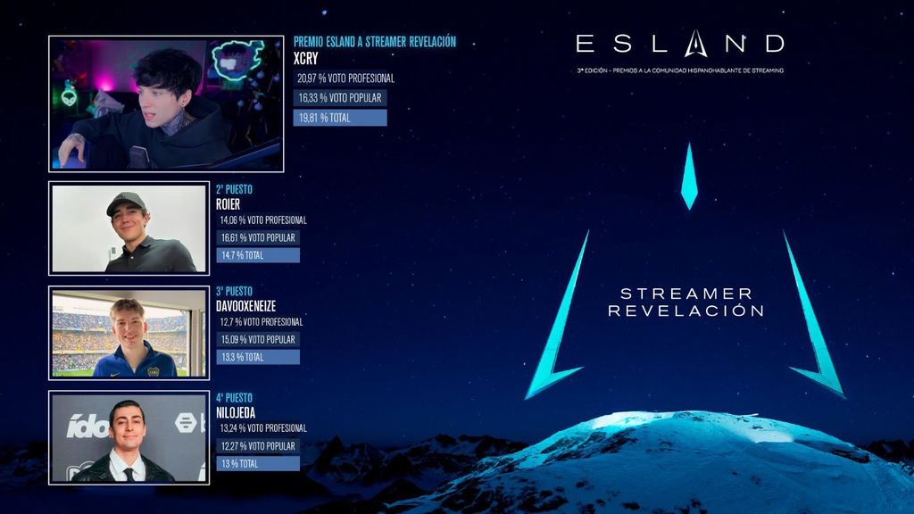 Streamer revelación