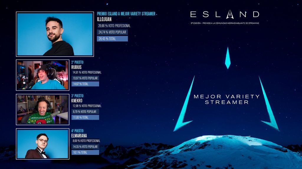 Mejor variety streamer