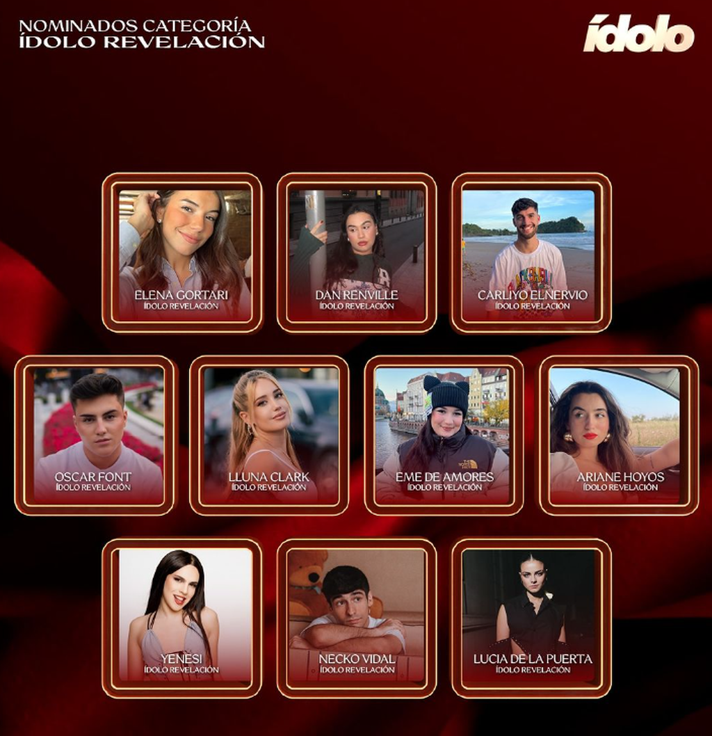 Nominados - Categoría Ídolo revelación