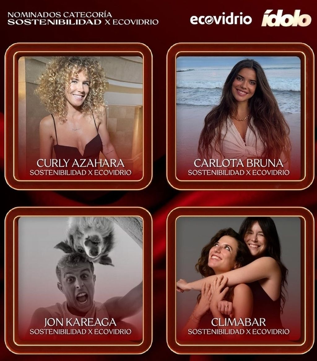 Nominados - Categoría Sostenibilidad