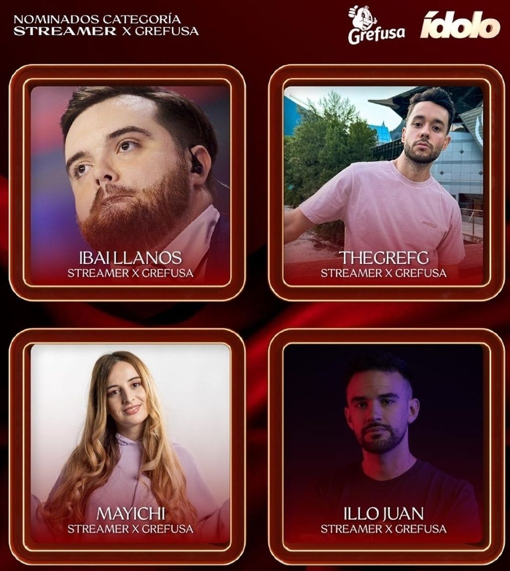 Nominados - Categoría Streamers